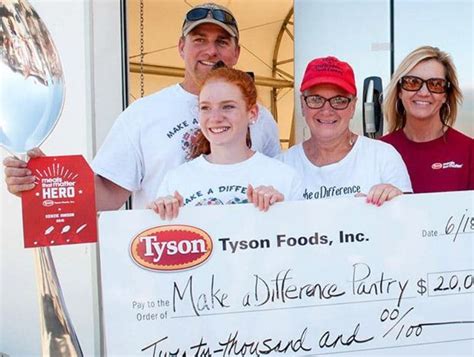 Tyson Foods Opens Innovative New Fully-Cooked Food Production Plant in Virginia to Drive Business Growth. . Tyson food workday